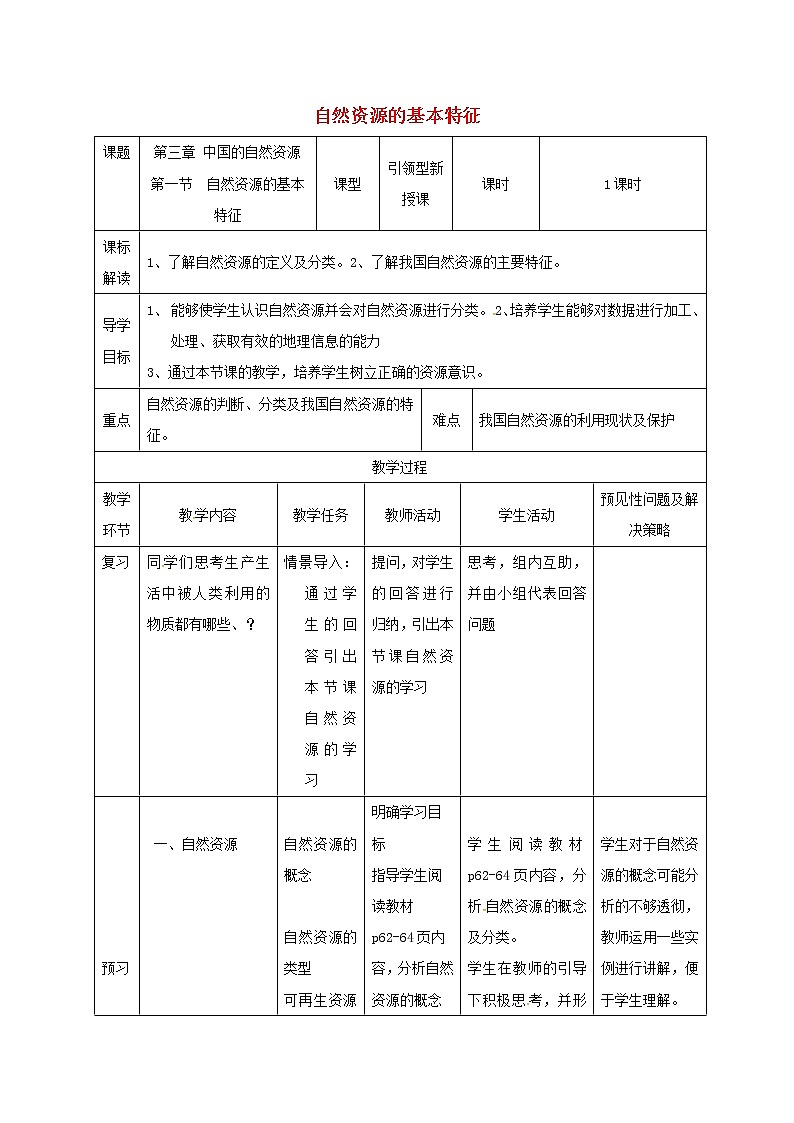 人教版八年级地理上册3.1自然资源的基本特征教案（新版）新人教版(1)第1页