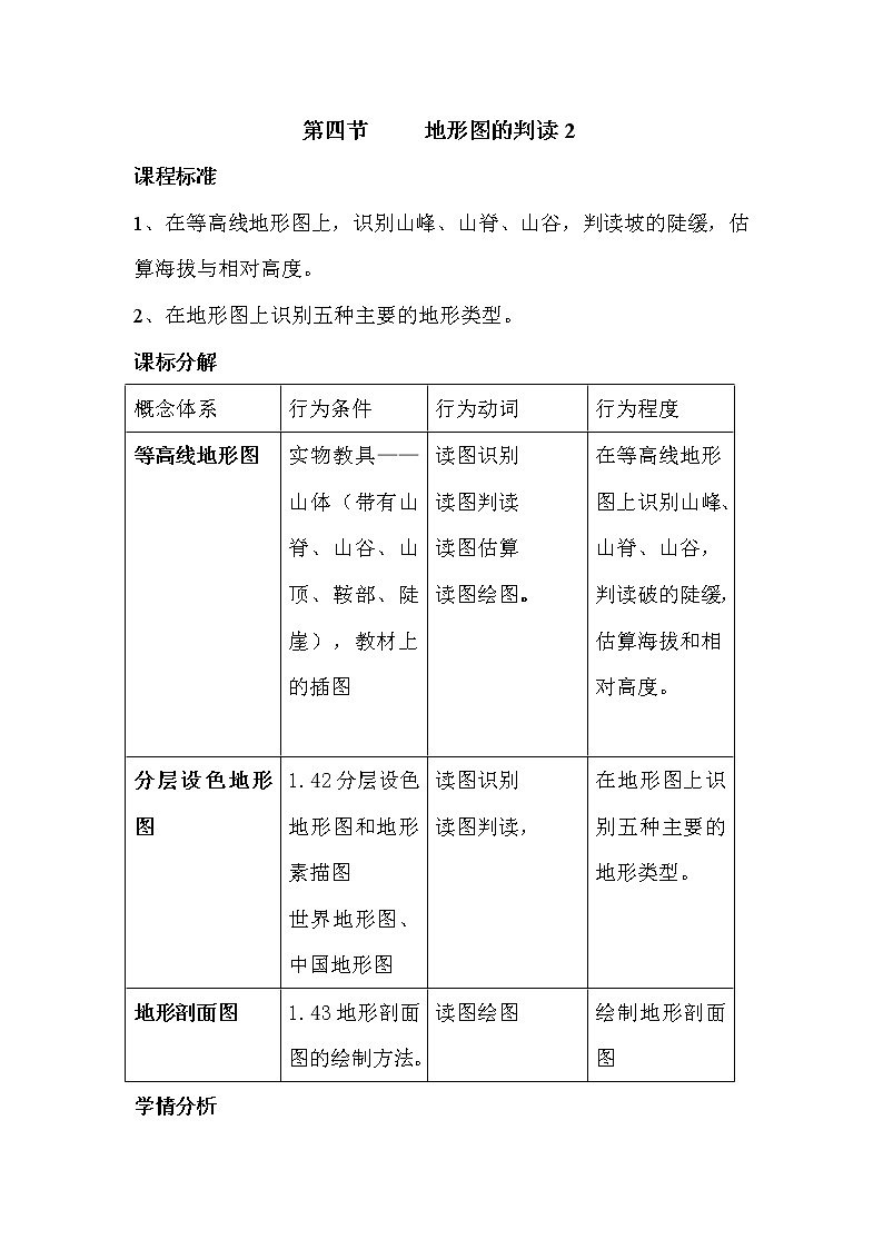 人教版地理七年级上册 地形图的判读2教案01