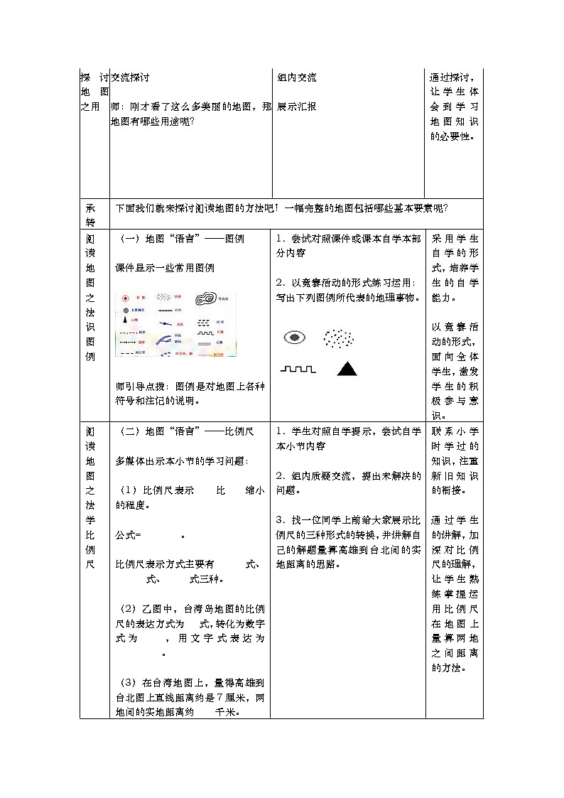 人教版地理七年级上册 《地图的阅读》教学设计第2页
