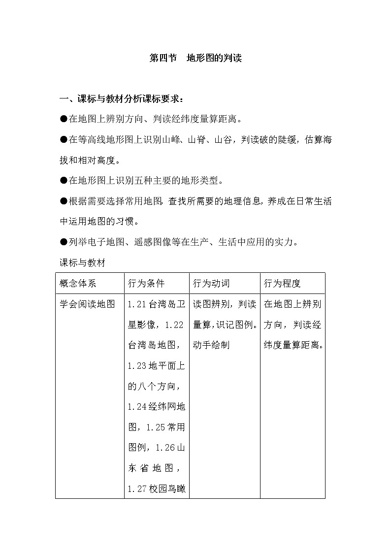 人教版地理七年级上册 第四节地形图的判读教案01