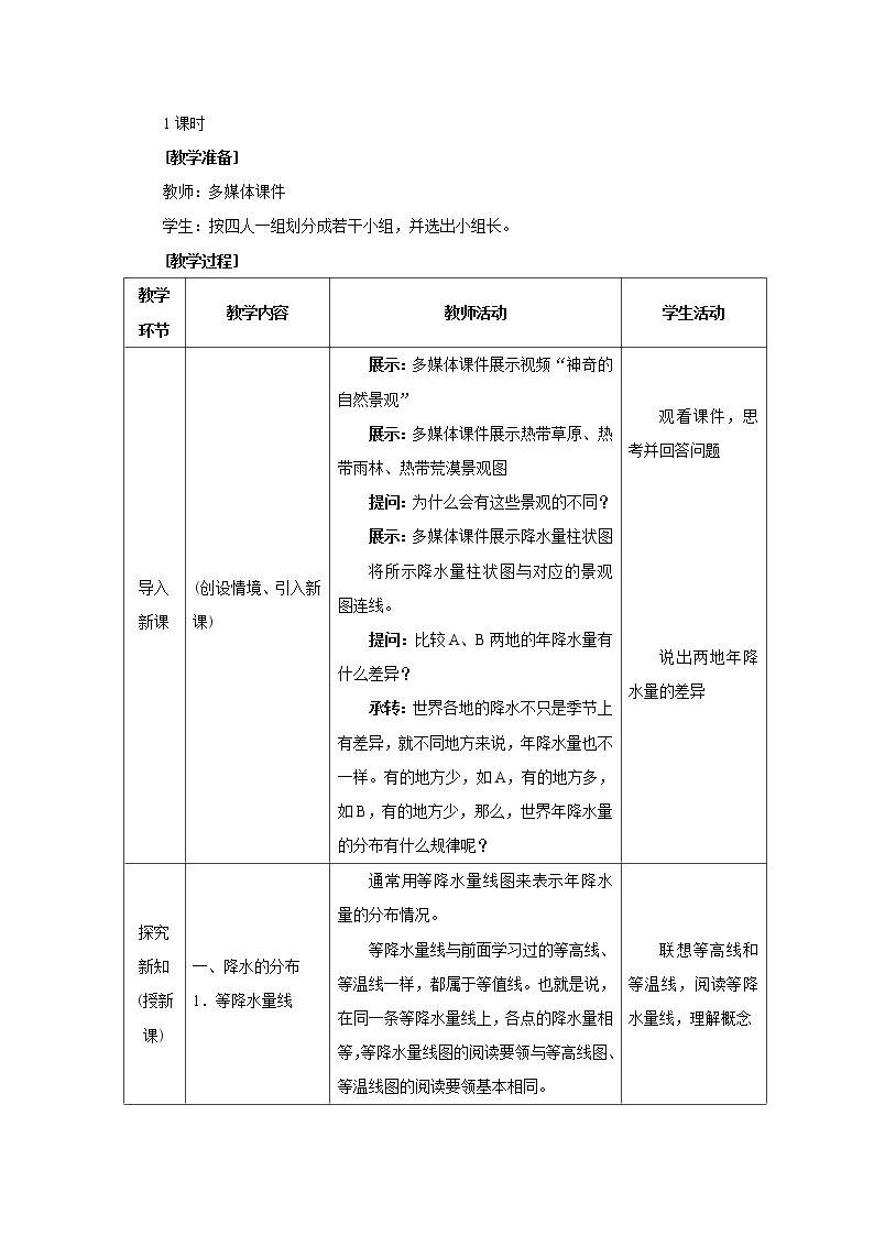 人教版地理七年级上册 第三节  降水的变化与分布（第2课时）教案02