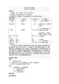 地理七年级上册第一节 人口与人种教案设计