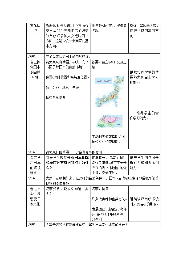 人教版地理七年级下册 《日本》教学设计第2页