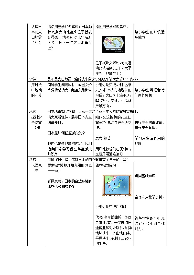 人教版地理七年级下册 《日本》教学设计第3页