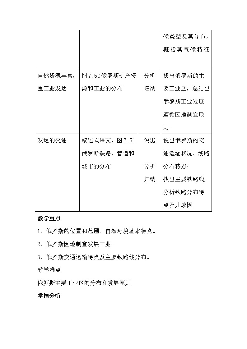 人教版地理七下俄罗斯 2教案第2页