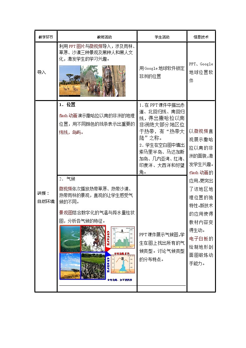 人教版地理七年级下册 撒哈拉以南的非洲教案02