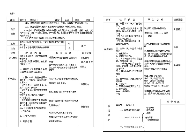 人教版地理七年级下册 第四节   澳大利亚教案01