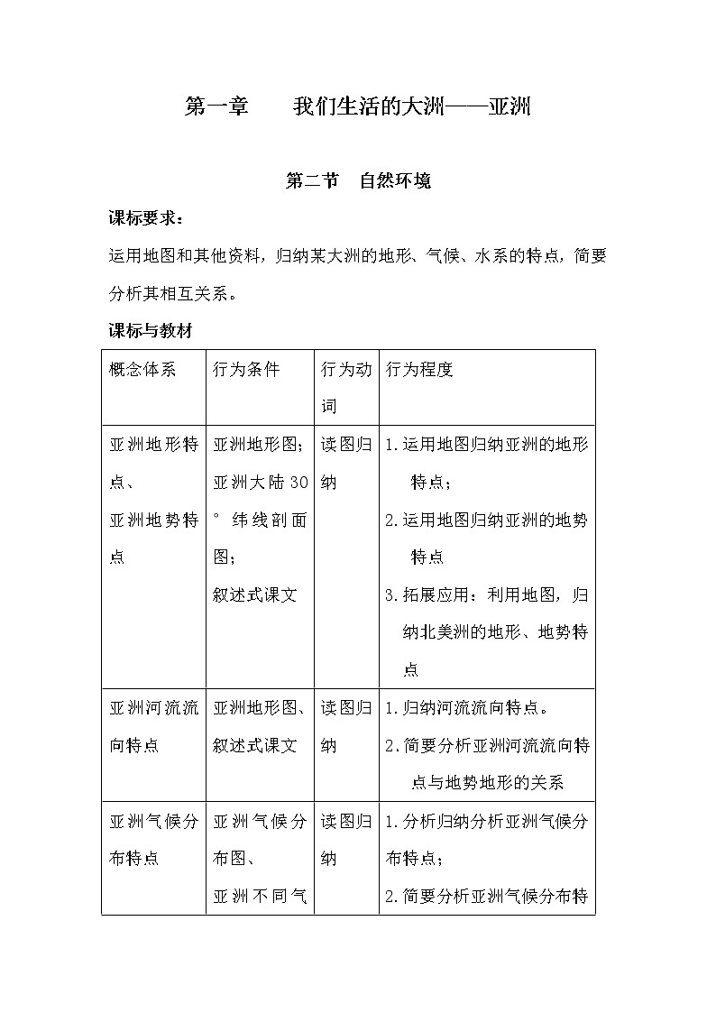 人教版地理七年级下册 第二节自然环境2教案01