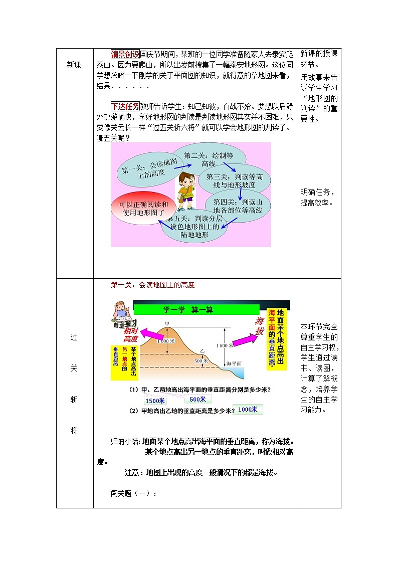 【商务星球版】七年级地理上册第2章第2节 地形图的判读(3)教案第2页
