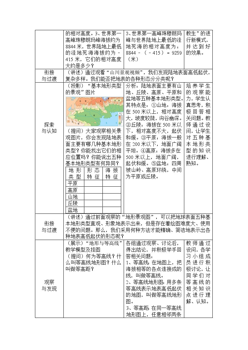 【商务星球版】七年级地理上册第2章第2节 地形图的判读(5)教案第2页