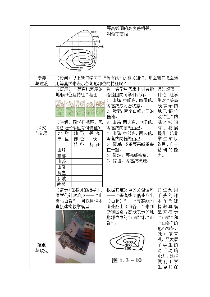 【商务星球版】七年级地理上册第2章第2节 地形图的判读(5)教案第3页