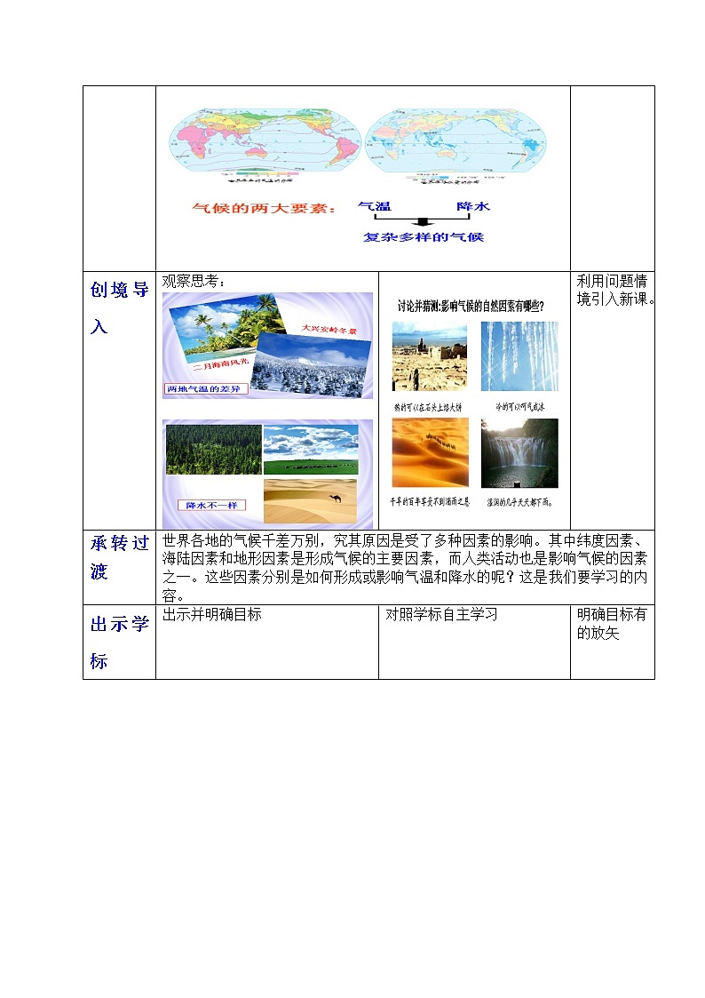 【商务星球版】七年级地理上册第4章第5节 形成气候的主要因素(1)教案第2页