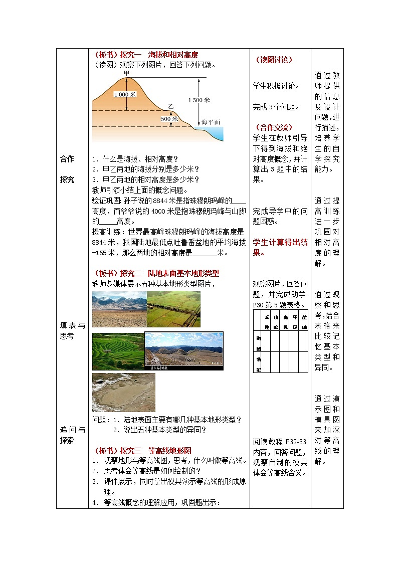 【商务星球版】七年级地理上册第2章第2节 地形图的判读教案02