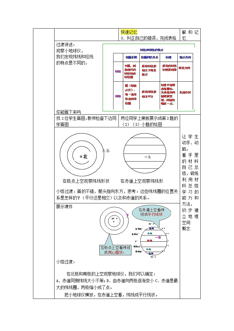 七年级地理上册 第1章 第2节地球仪和经纬网（第2课时）教案 （新版）商务星球版第2页