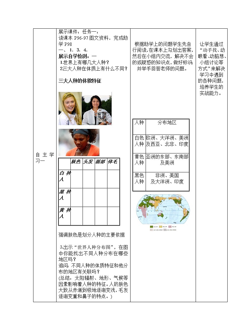 【商务星球版】七年级地理上册第5章第2节 世界的人种、语言和宗教(3)教案第2页