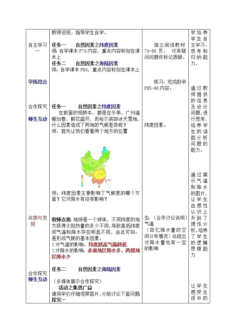 【商务星球版】七年级地理上册第4章第5节 形成气候的主要因素(2)教案02