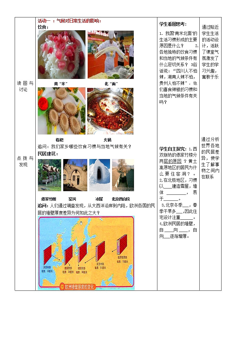 【商务星球版】七年级地理上册第4章活动课 气候与我们的生产生活(4)教案02