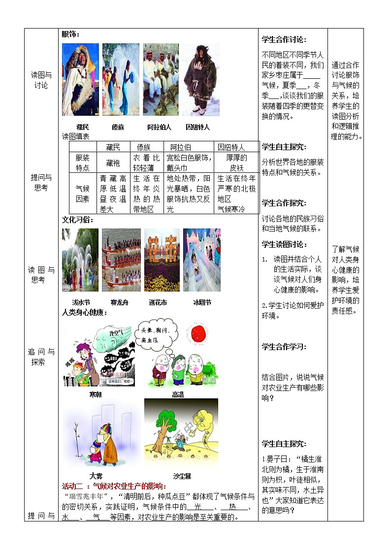 【商务星球版】七年级地理上册第4章活动课 气候与我们的生产生活(4)教案03