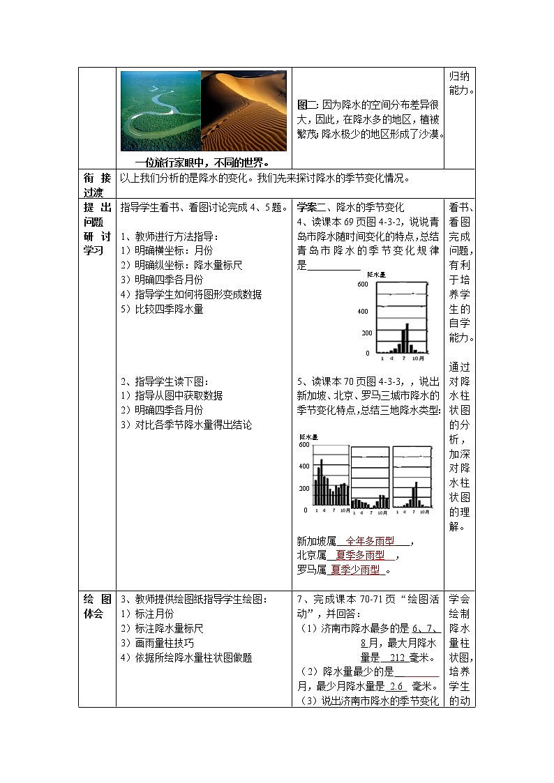 【商务星球版】七年级地理上册第4章第3节 降水的变化与差异(1)教案03