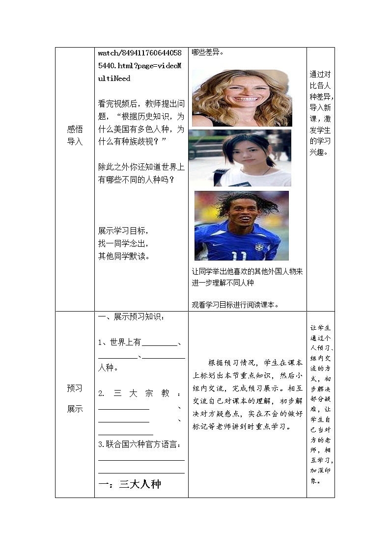 【商务星球版】七年级地理上册第5章第2节 世界的人种、语言和宗教(2)教案第2页