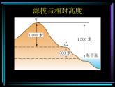 【商务星球版】七年级地理上册 地形图的判读5课件PPT