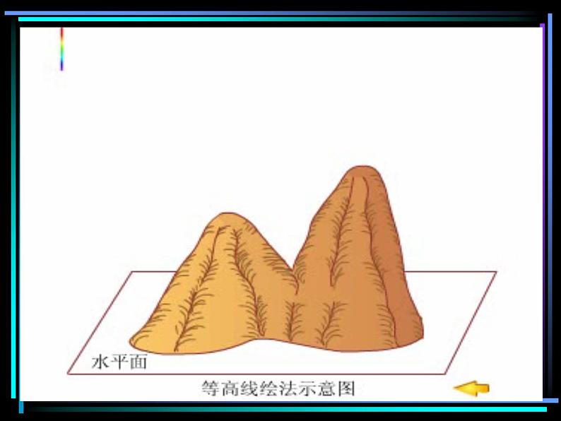 【商务星球版】七年级地理上册 地形图的判读5课件PPT08