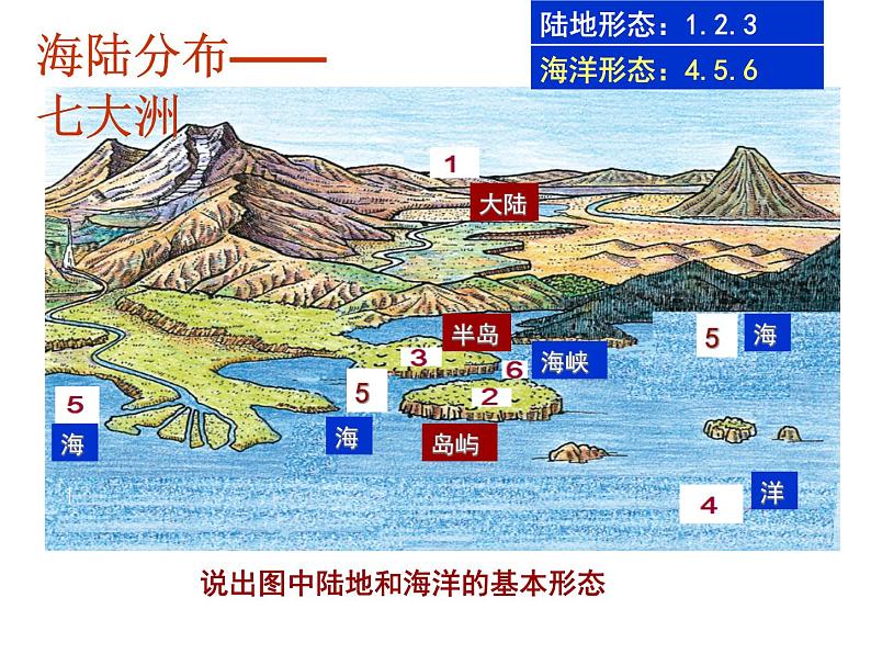 【商务星球版】七年级地理上册 海陆分布七大洲课件PPT第1页