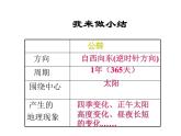 【商务星球版】七年级地理上册第1章第4节 地球的公转(1)课件PPT