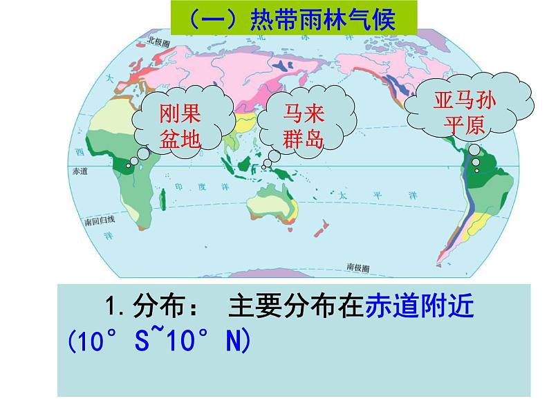 【商务星球版】七年级地理上册 《世界的气候》PPT课件第8页