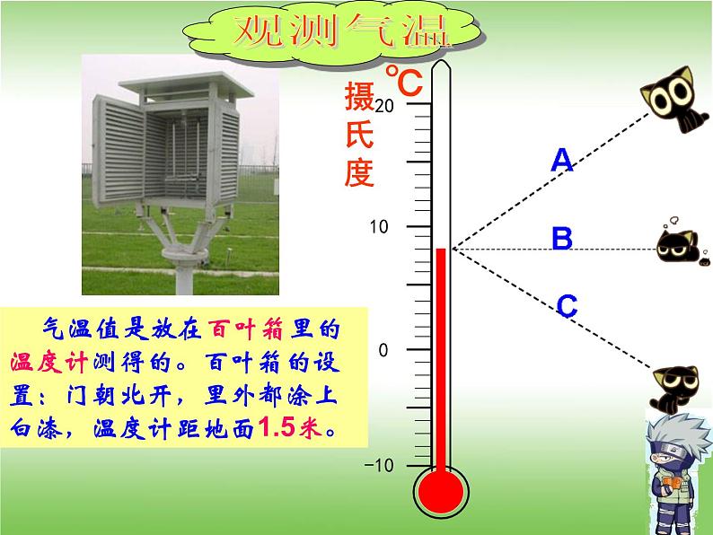 【商务星球版】七年级地理上册 《第二节 气温的变化与差异》课件2第3页