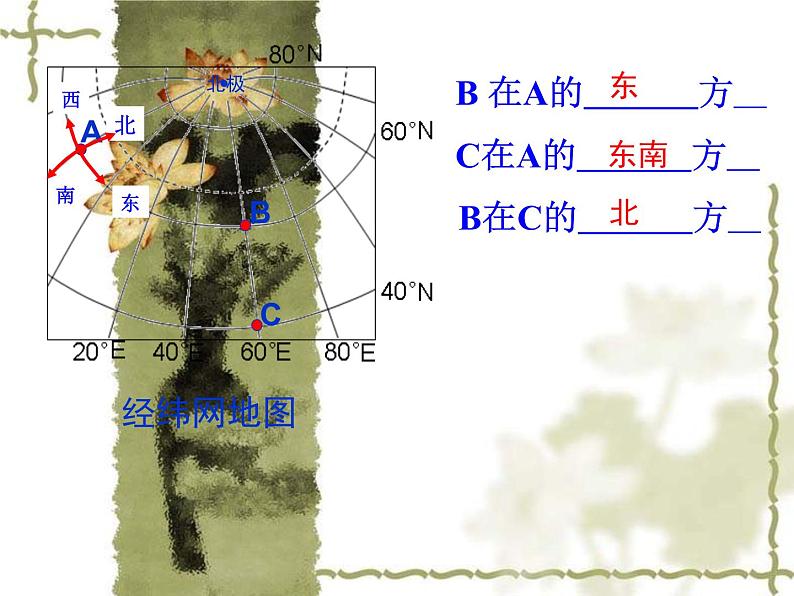 【商务星球版】七年级地理上册第2章第2节 地形图的判读(3)课件PPT第5页