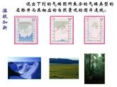 【商務(wù)星球版】七年級地理上冊第4章第5節(jié) 形成氣候的主要因素（陰中）課件PPT