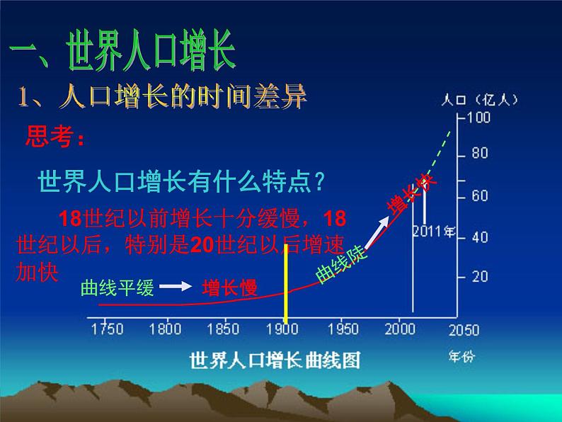 商务星球版七年级地理上册第五章第一节 世界的人口课件 （共21张PPT）第8页