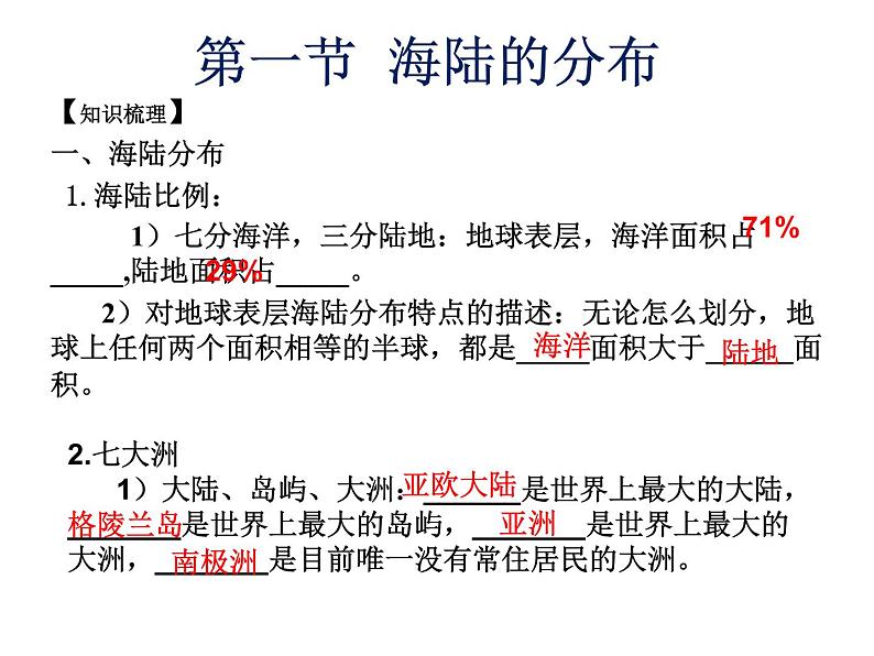 七年级地理上学期商务星球版第三章海洋与陆地复习课件(共20张PPT)03