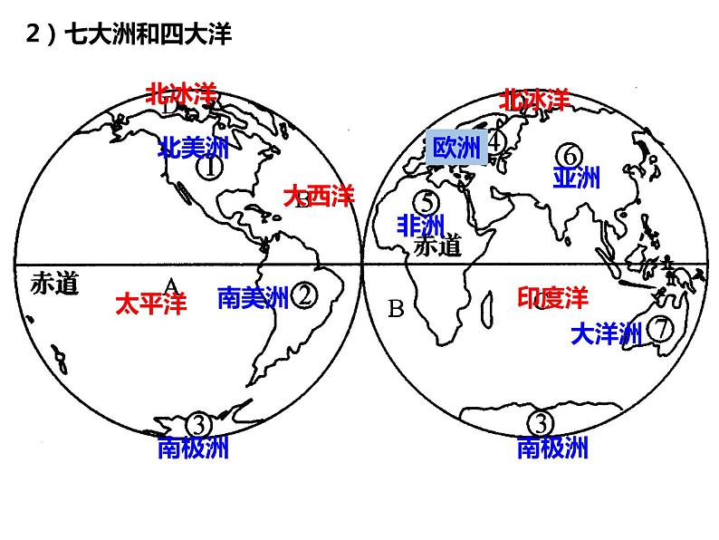 七年级地理上学期商务星球版第三章海洋与陆地复习课件(共20张PPT)04