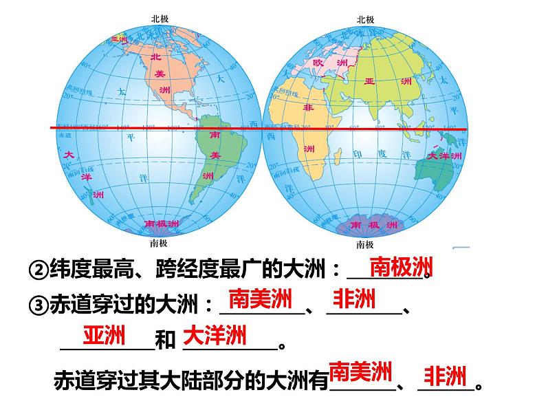 七年级地理上学期商务星球版第三章海洋与陆地复习课件(共20张PPT)06