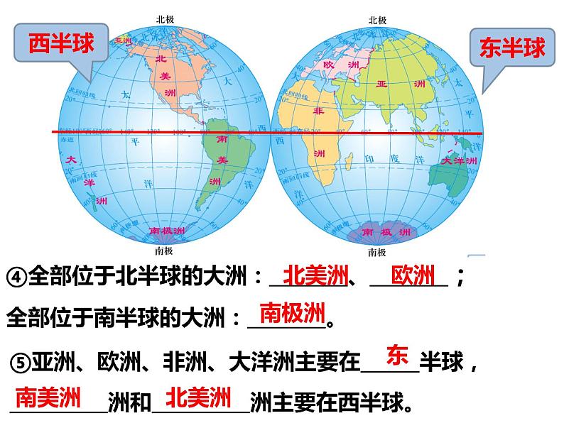 七年级地理上学期商务星球版第三章海洋与陆地复习课件(共20张PPT)07