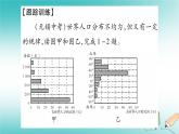 七年级地理上册第5章世界的居民综合提升课件（新版）商务星球版