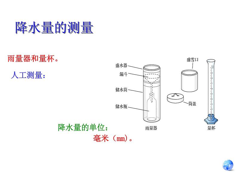 人教版地理七上同步课件3.3 降水的变化与分布（共15张PPT）04