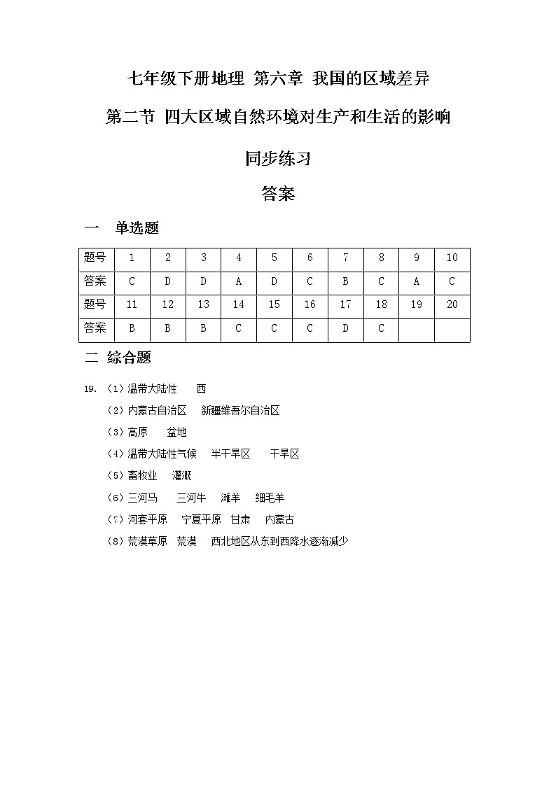 6.2 四大区域自然环境对生产生活的影响——中图版七年级地理下册课件同步练习答案第1页