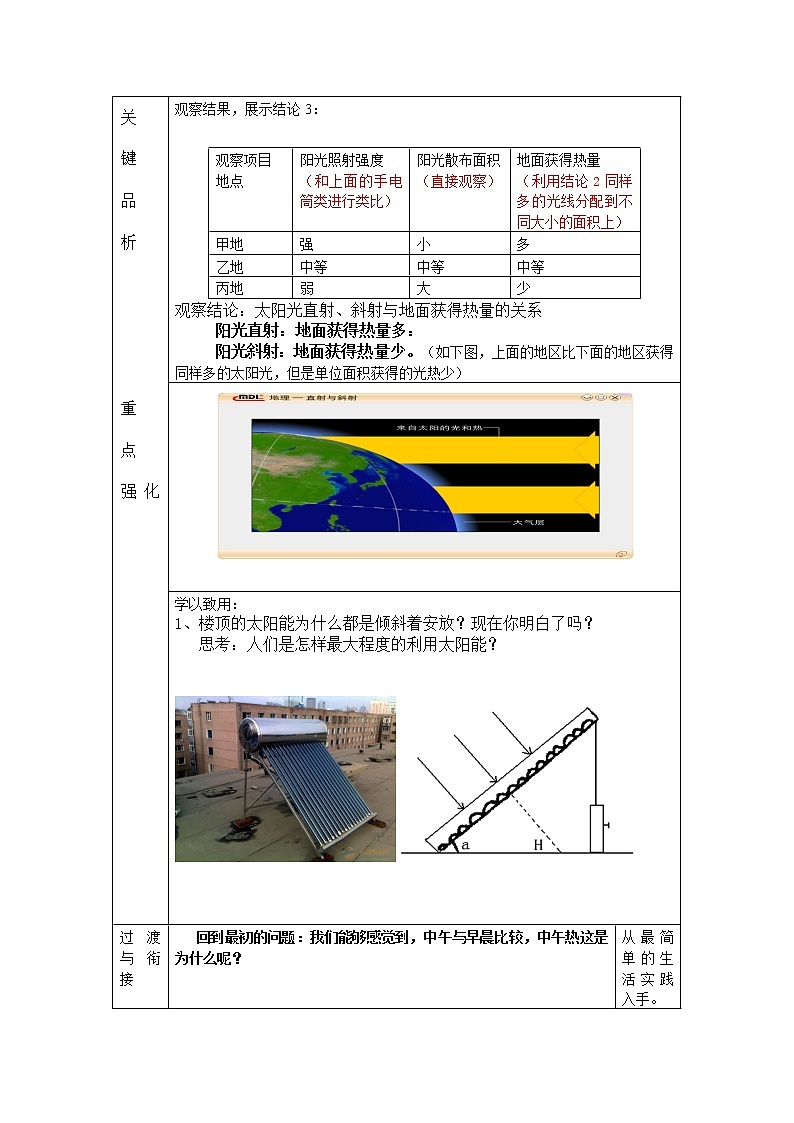【商务星球版】七年级地理上册第1章活动课 太阳光直射、斜射对面获得热量的影响(4)教案03