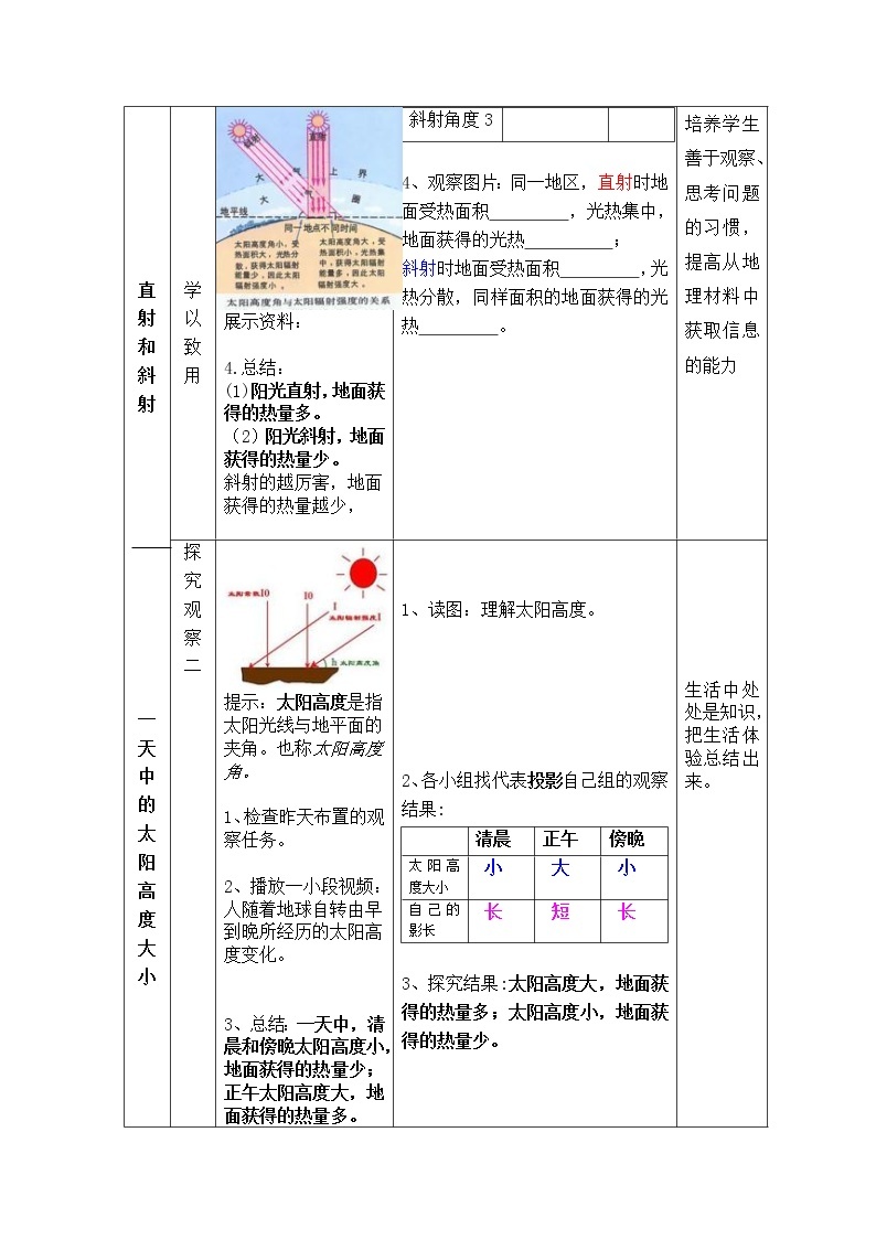 【商务星球版】七年级地理上册第1章活动课 太阳光直射、斜射对面获得热量的影响(3)教案02