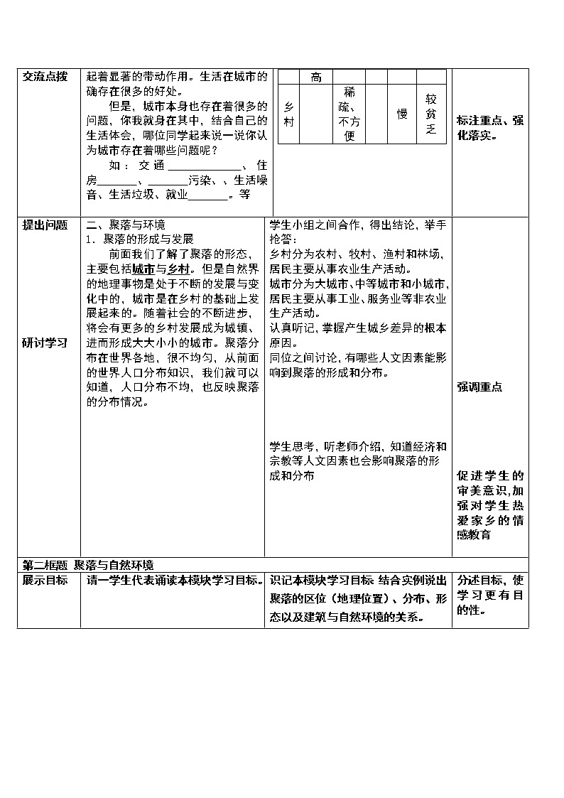 【商务星球版】七年级地理上册第5章第3节 聚落——人类的居住地(3)教案第2页