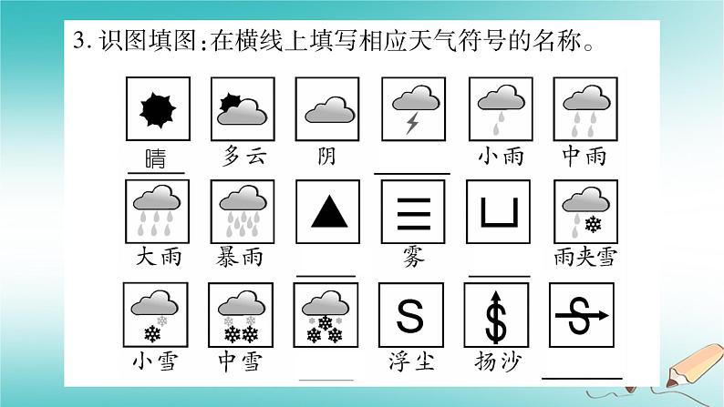 七年级地理上册第4章第1节天气课件（新版）商务星球版第4页