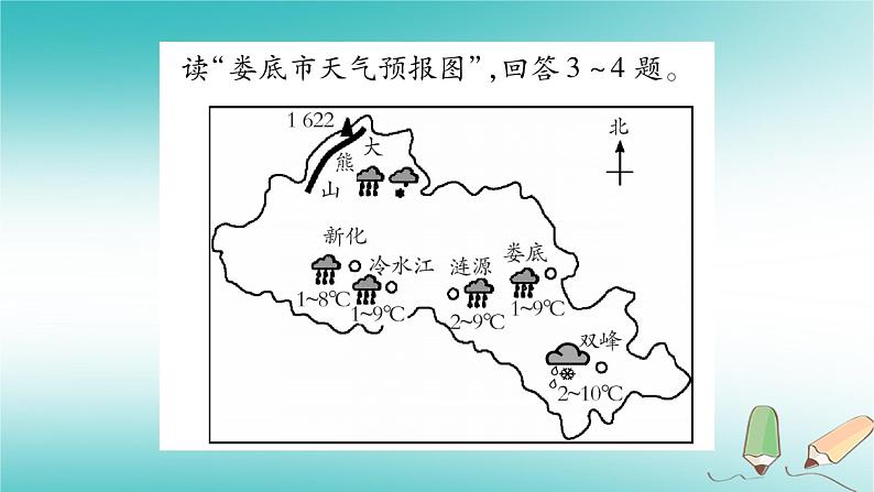 七年级地理上册第4章第1节天气课件（新版）商务星球版第8页