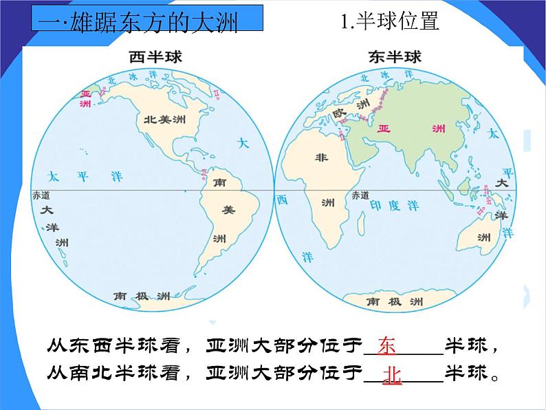 人教版地理七年级下册课件 6.1 位置和范围（4）第3页