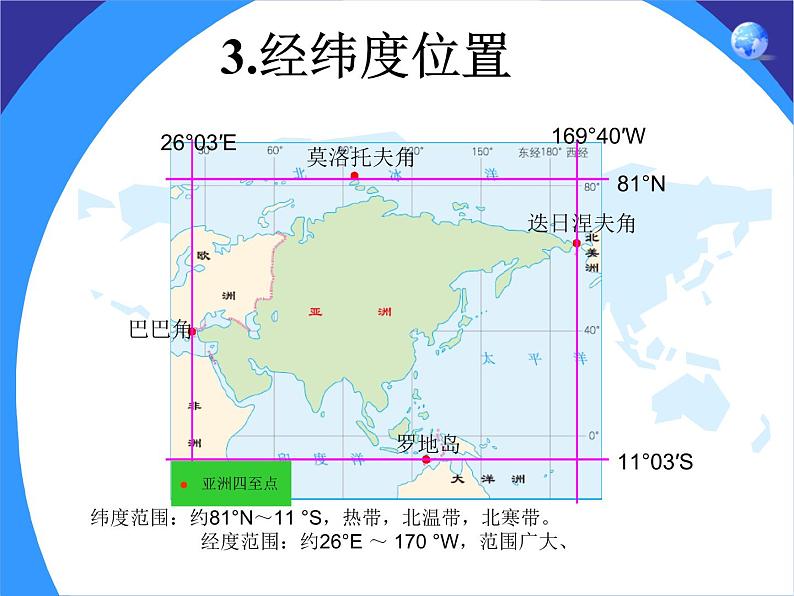 人教版地理七年级下册课件 6.1 位置和范围（4）第5页