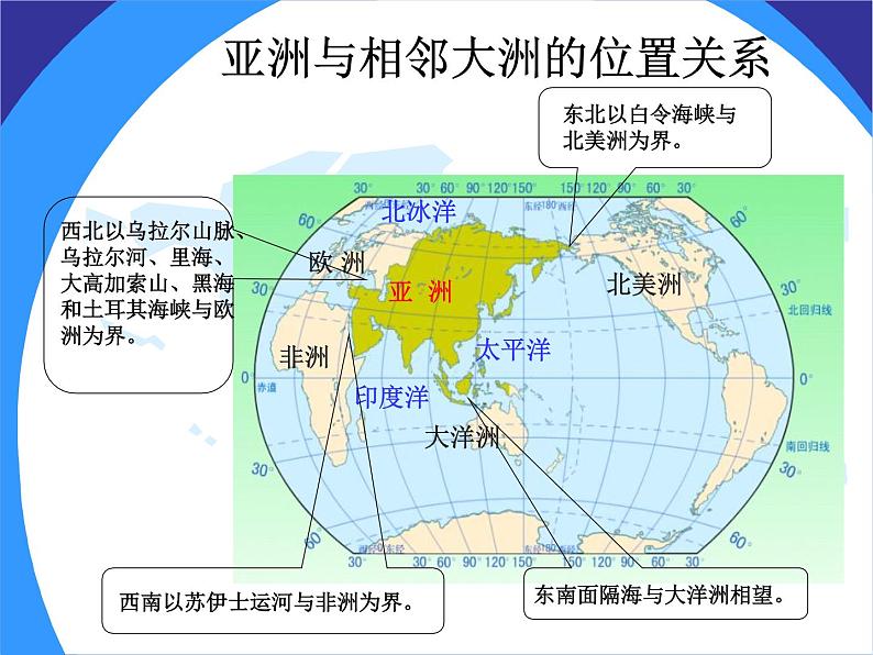 人教版地理七年级下册课件 6.1 位置和范围（4）第6页