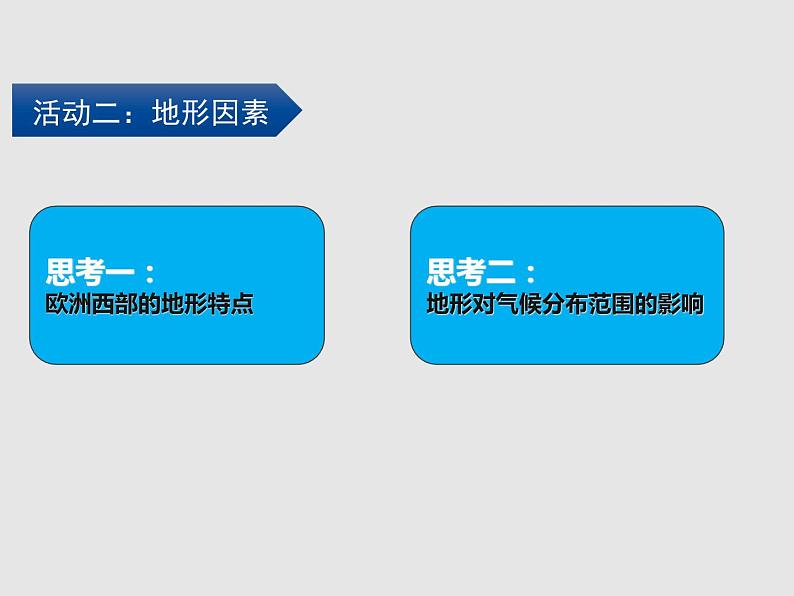 人教版地理七年级下册课件 8.2 欧洲西部（1）第8页