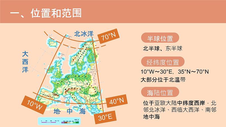 人教版地理七年级下册课件 8.2 欧洲西部（6）第3页